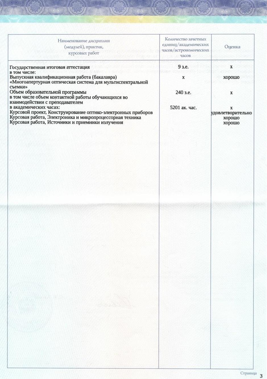 Последний лист с оценками МГТУ имени Баумана