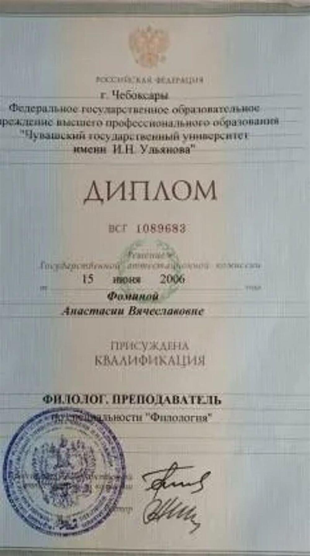 ЧГУ им. Ульянова, факультет русской филологии