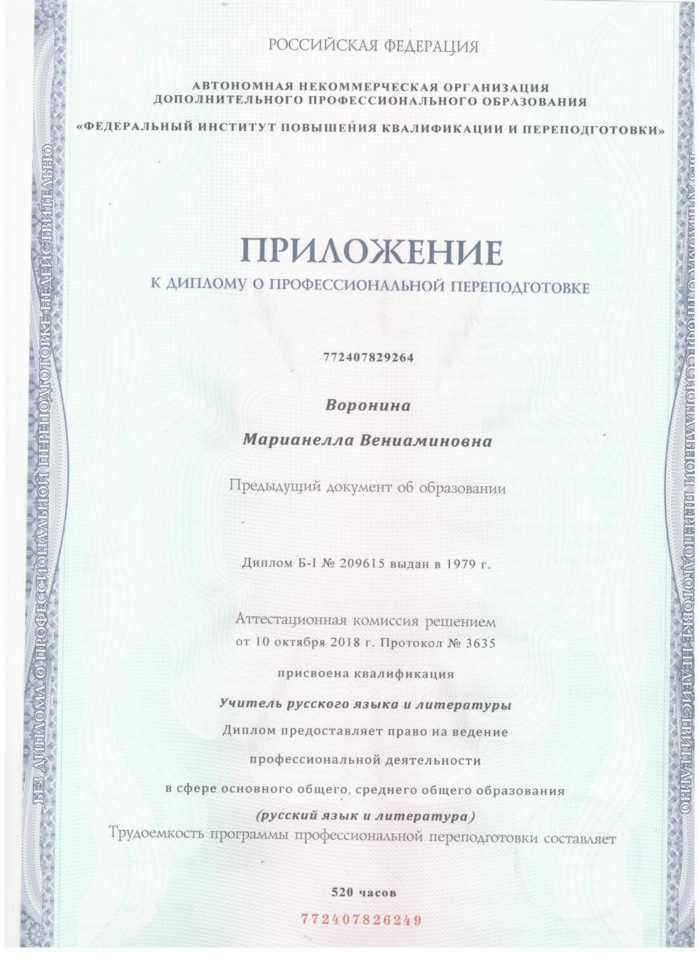 Диплом Федерального института повышения квалификации и переподготовки 