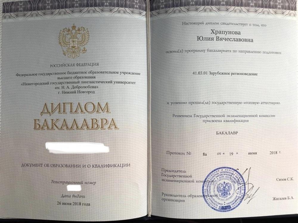 Диплом бакалавра 