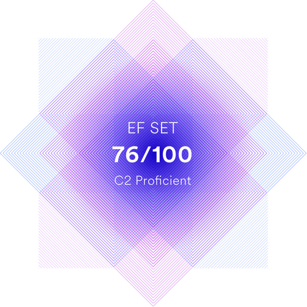 EF SET Certificate
