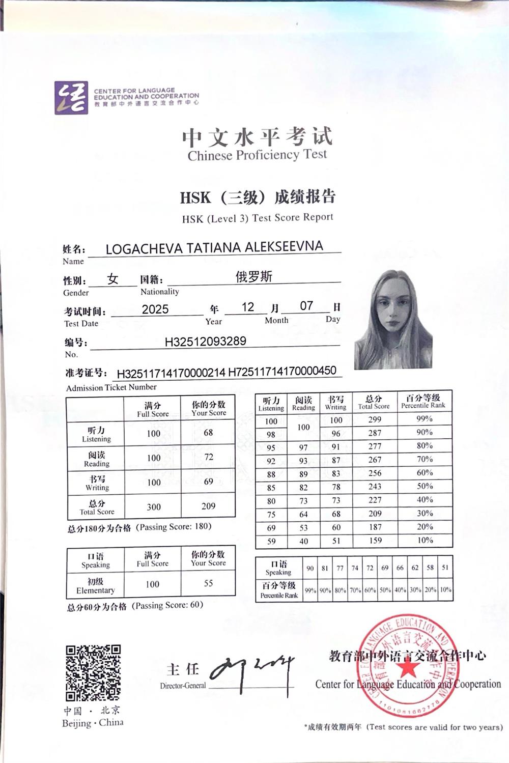 Сертификат HSK3