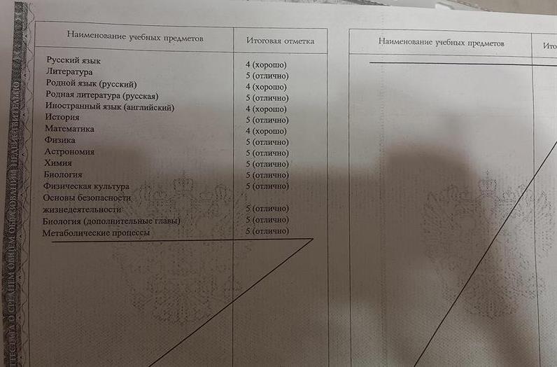 Аттестат