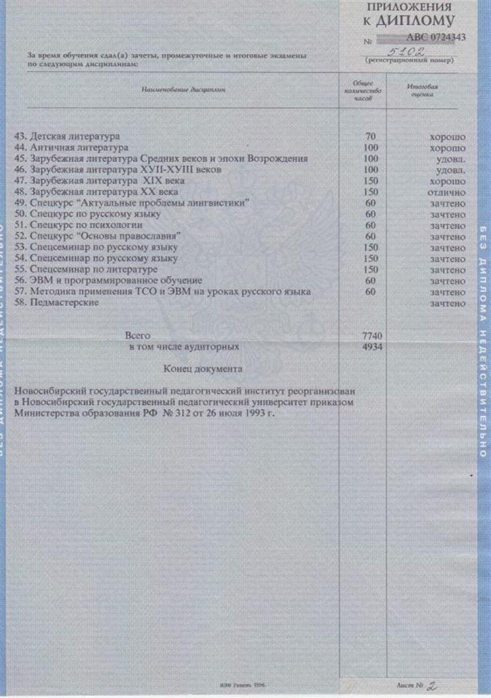Диплом Приложение 3