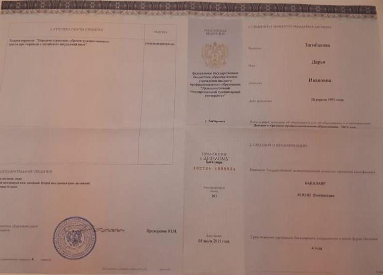 Приложение к Диплому бакалавра