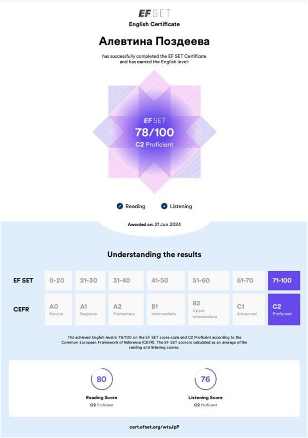 EF SET Certificate