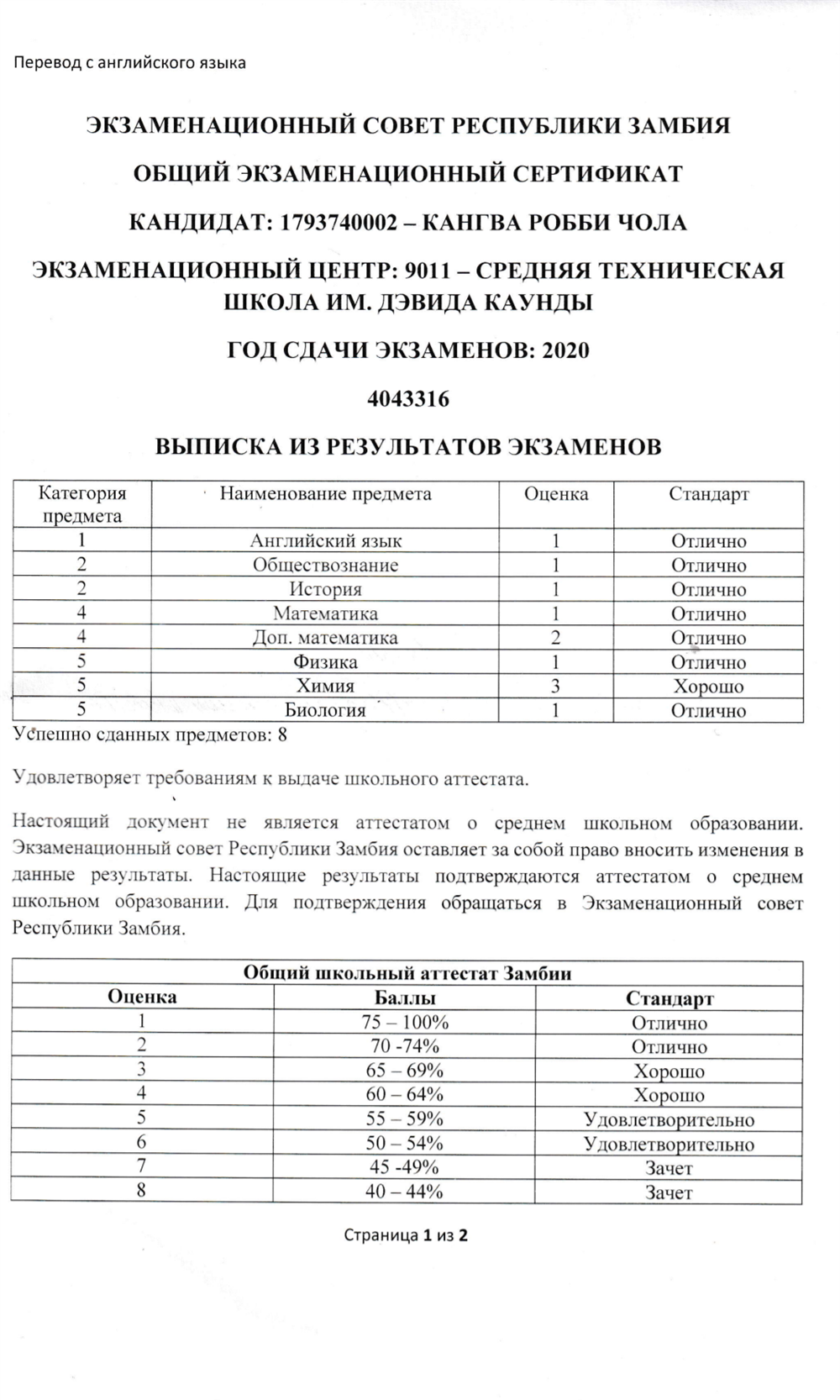 Аттестация Средняя школа