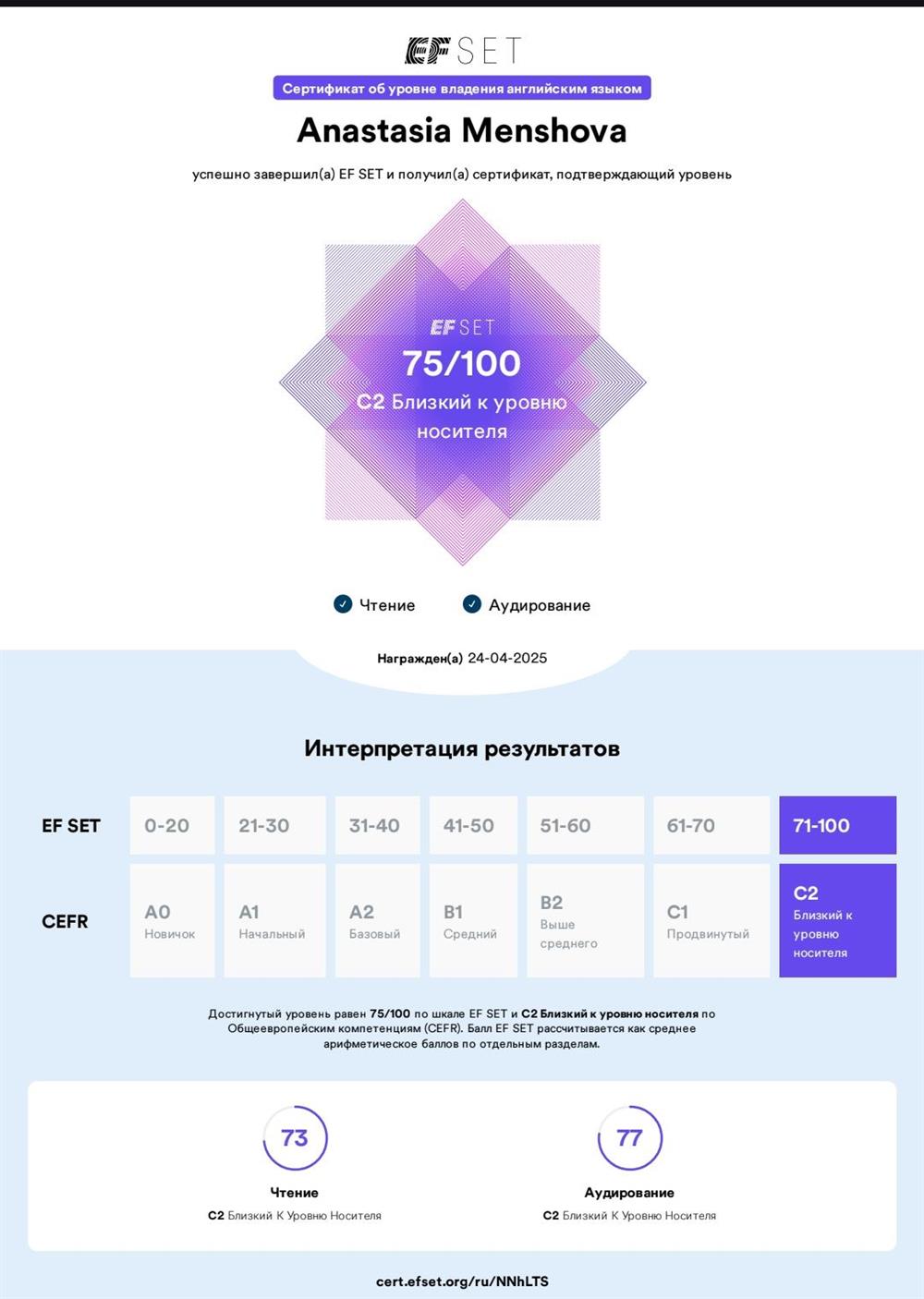 Сертификат об уровне владения английским языком