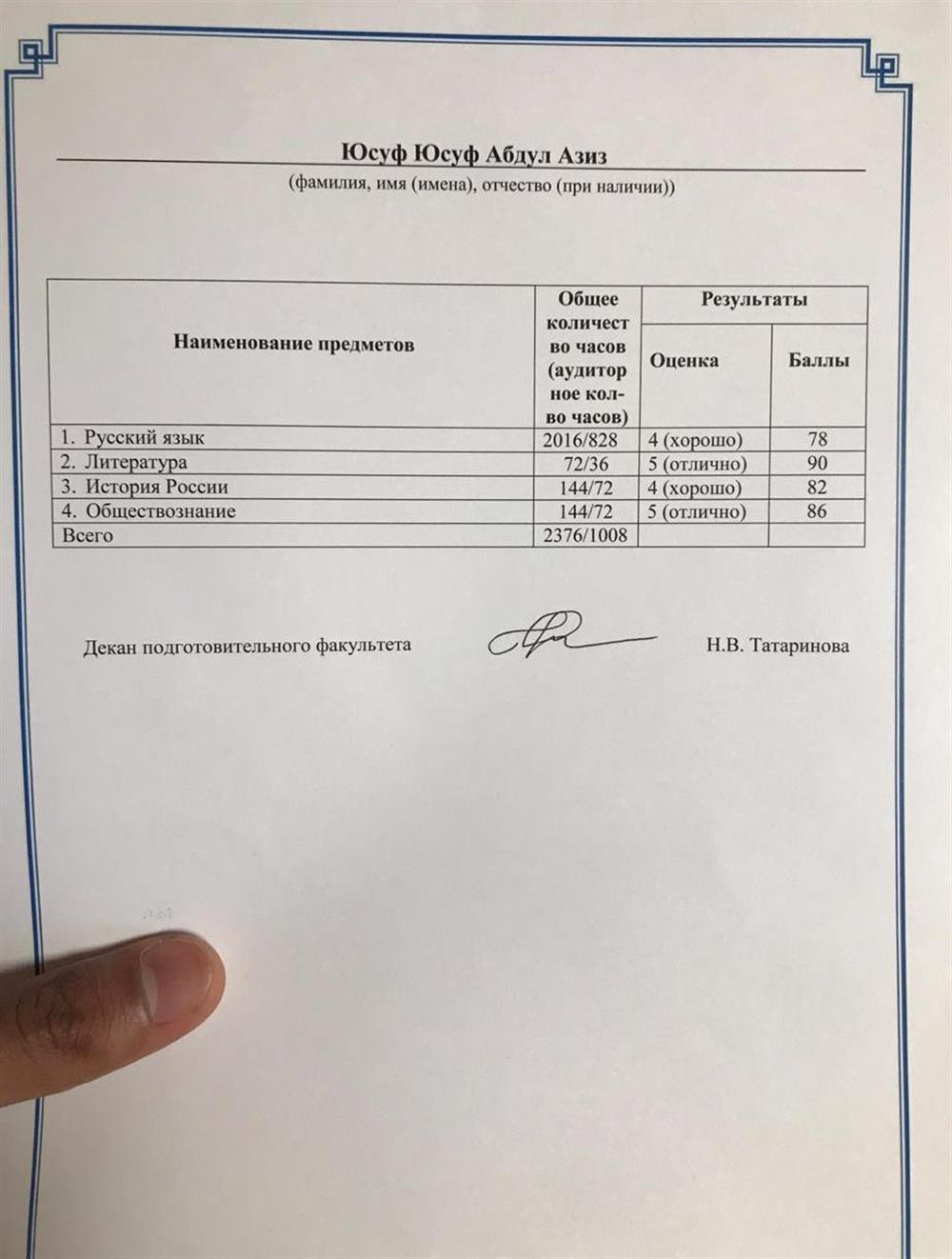 Свидетельство
