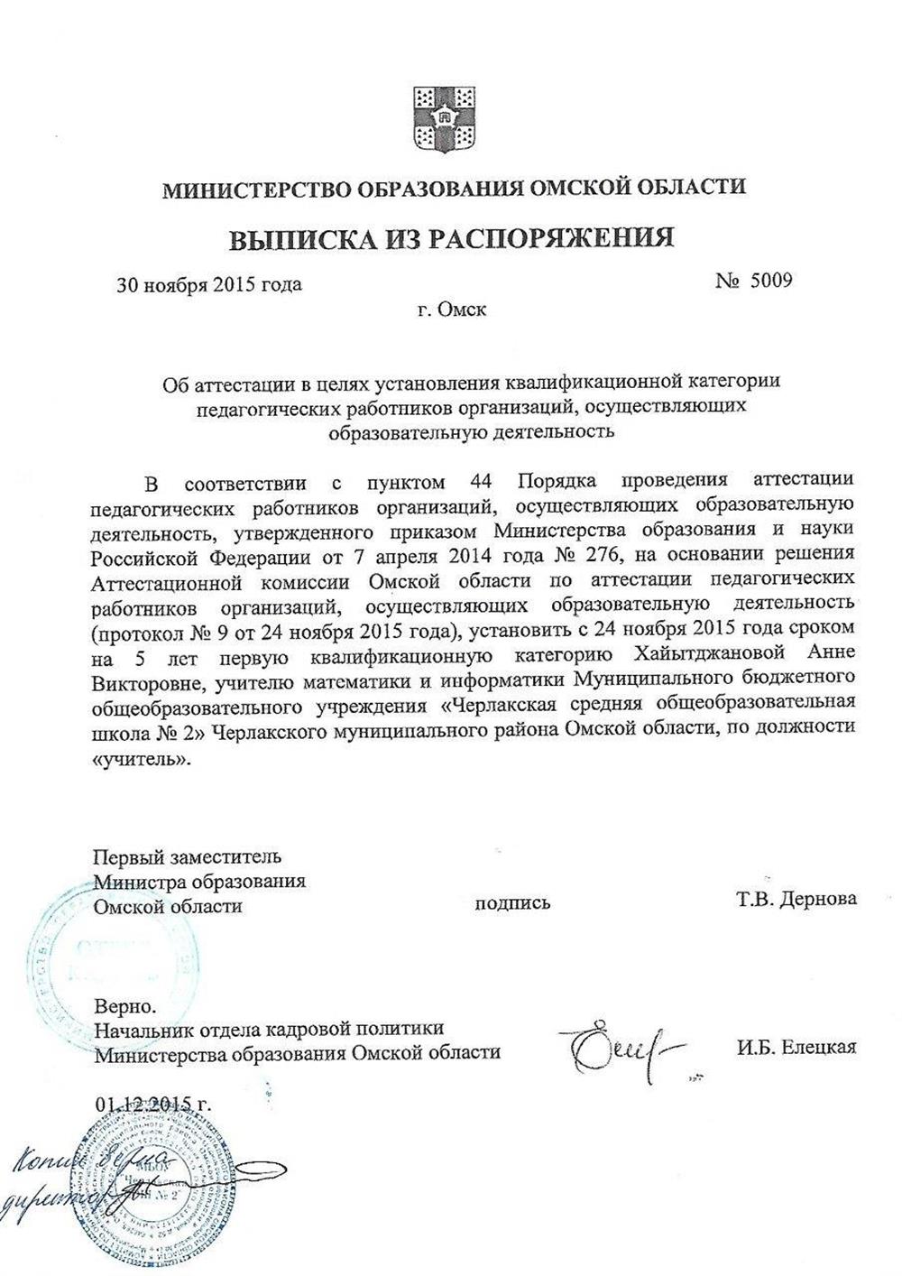 Квалификация