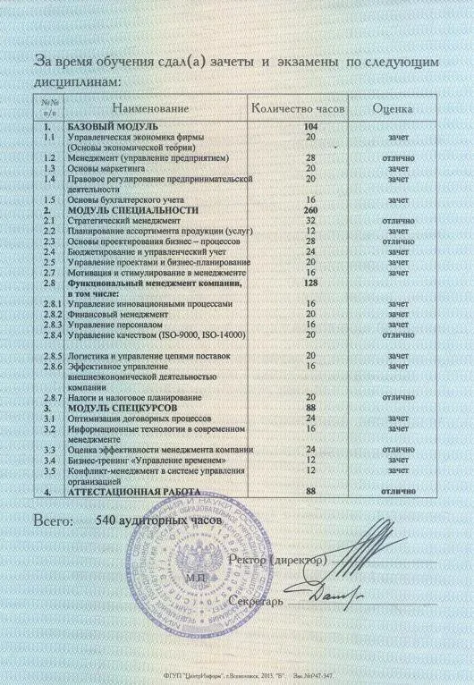 Приложение к диплому