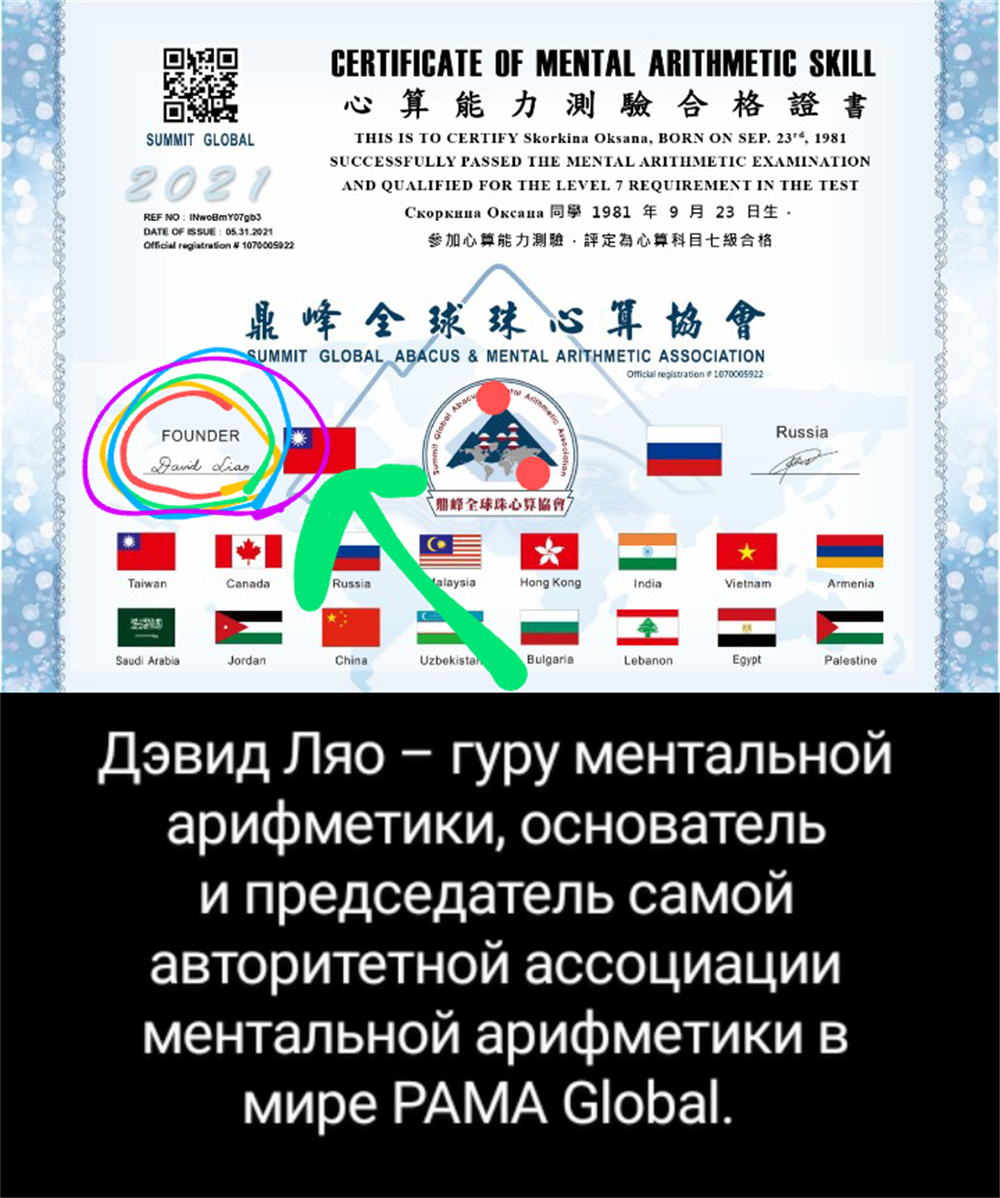 Ментальная арифметика