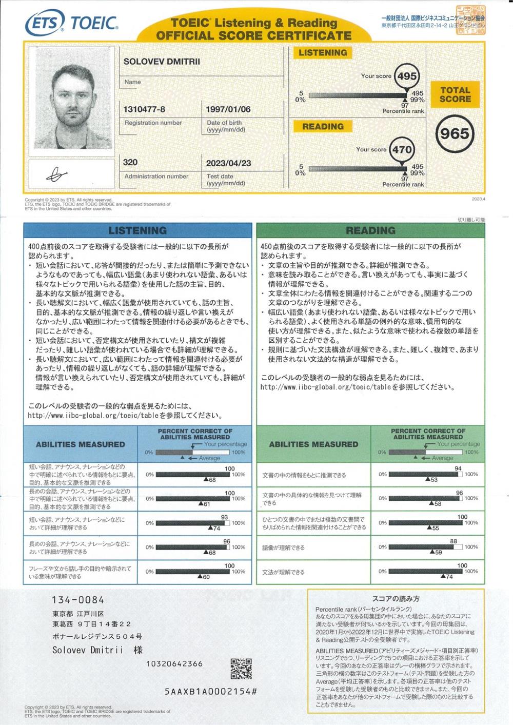 Сертификат TOEIC 965
