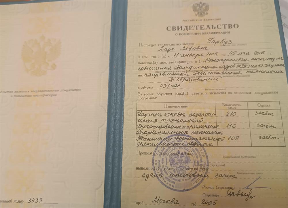 Свидетельство о повышении квалификации