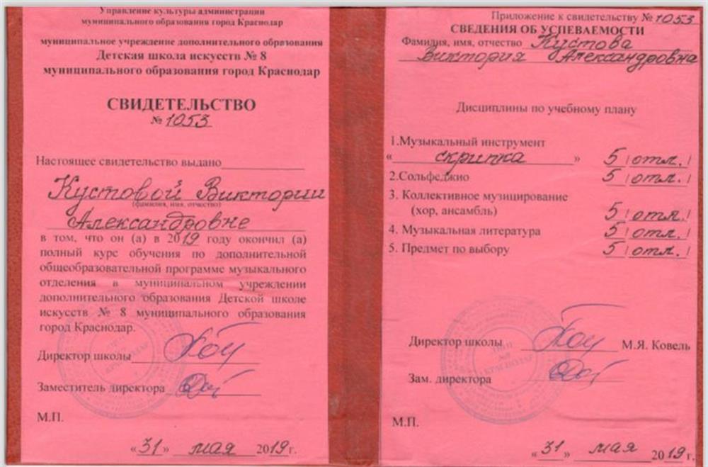 Музыкальная школа