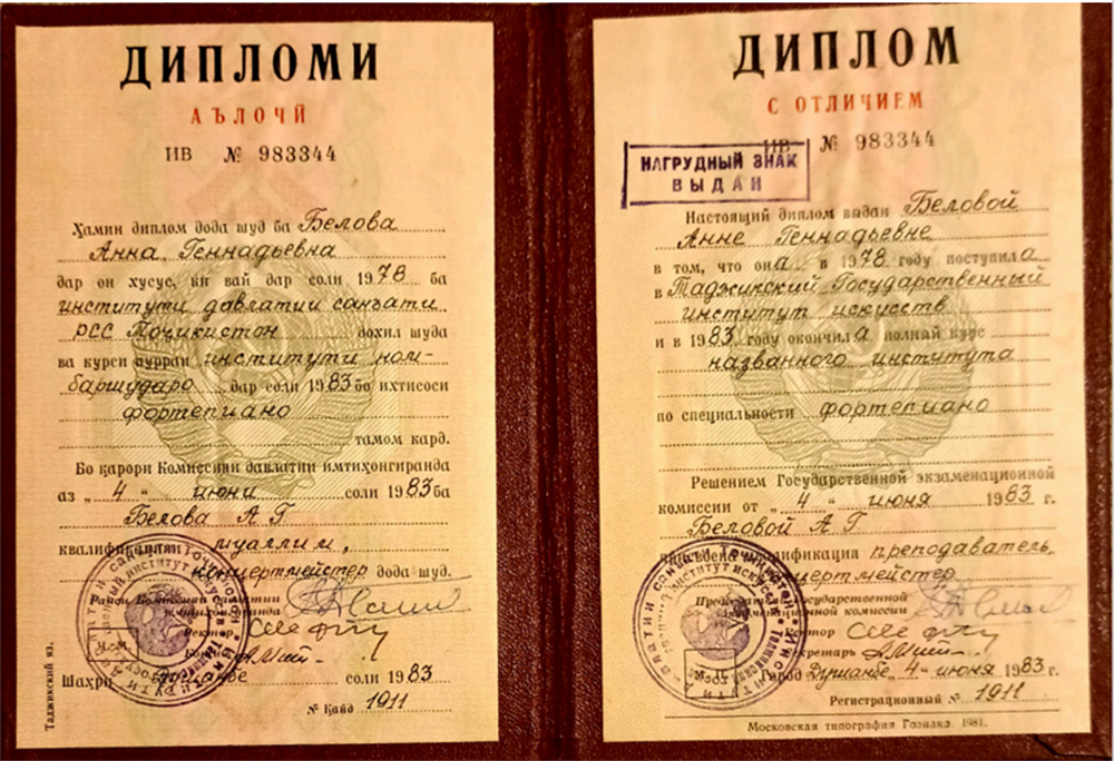Диплом о высшем образовании
