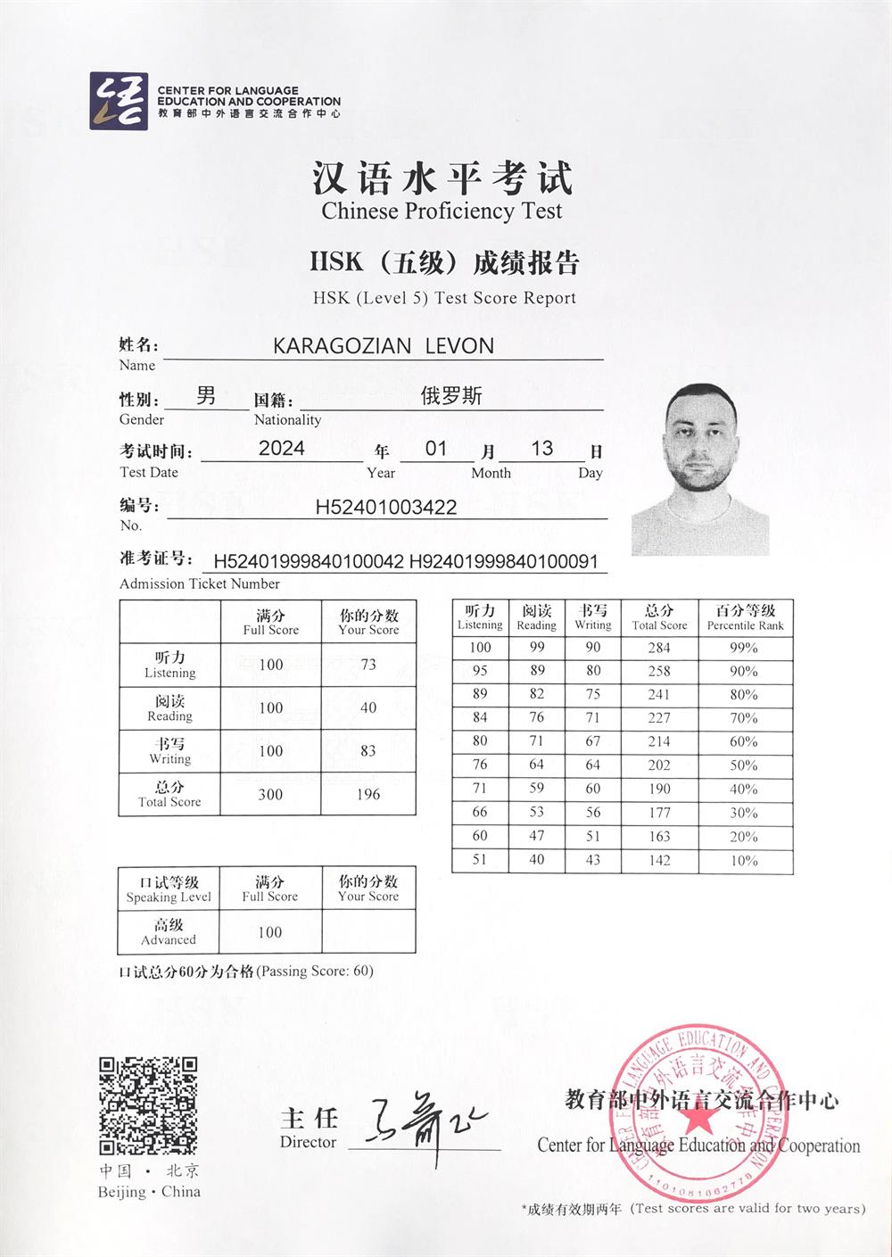 HSK 5 