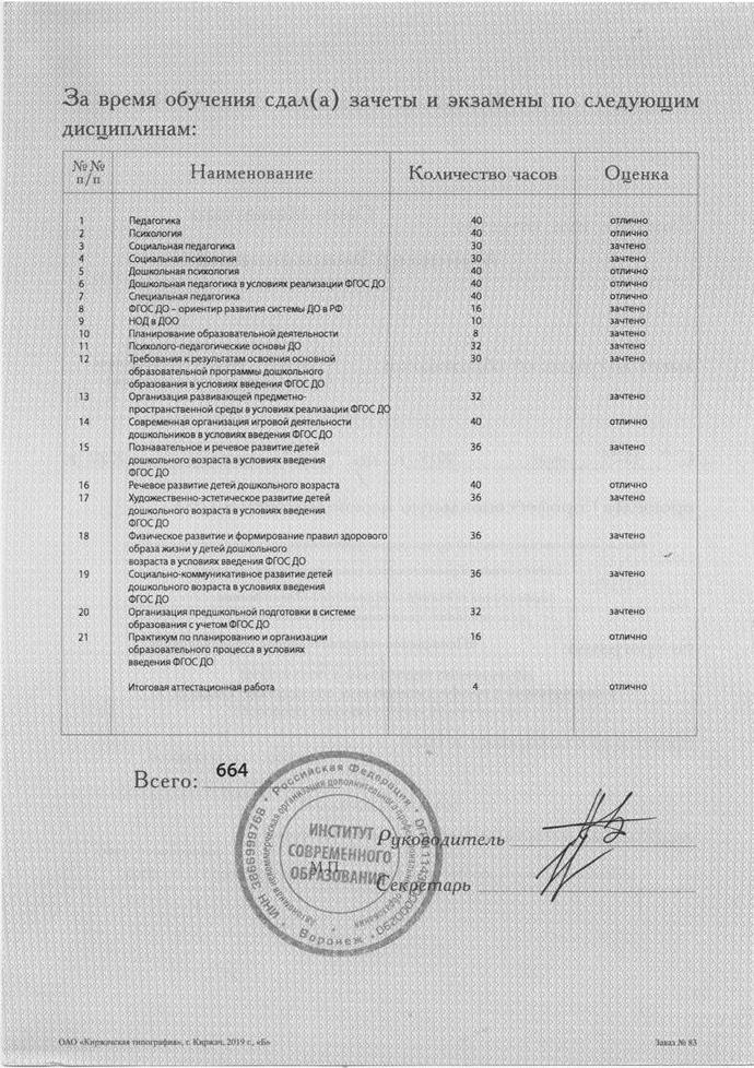 Приложение к диплому