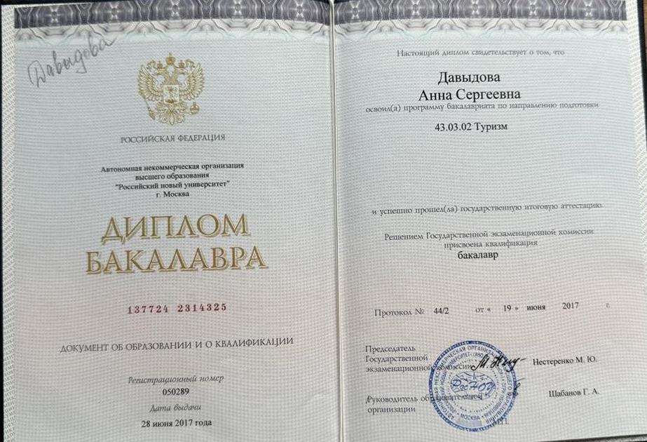 Диплом бакалавра 