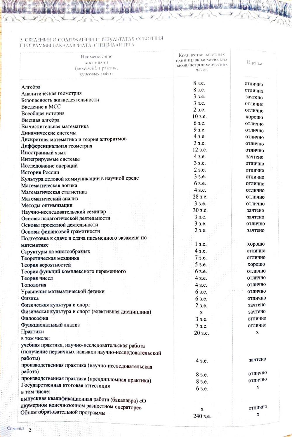 Приложение к диплому бакалавра, ММФ НГУ 