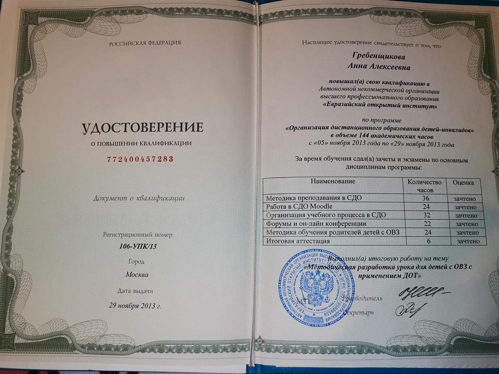 Удостоверение о повышении квалификации 
