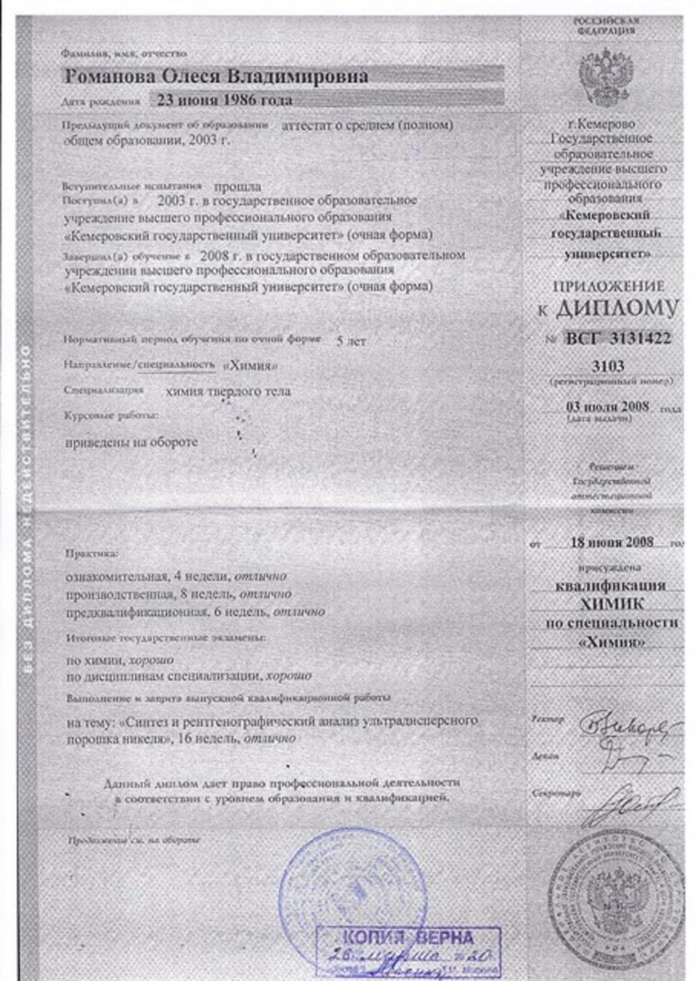 Приложение к диплому