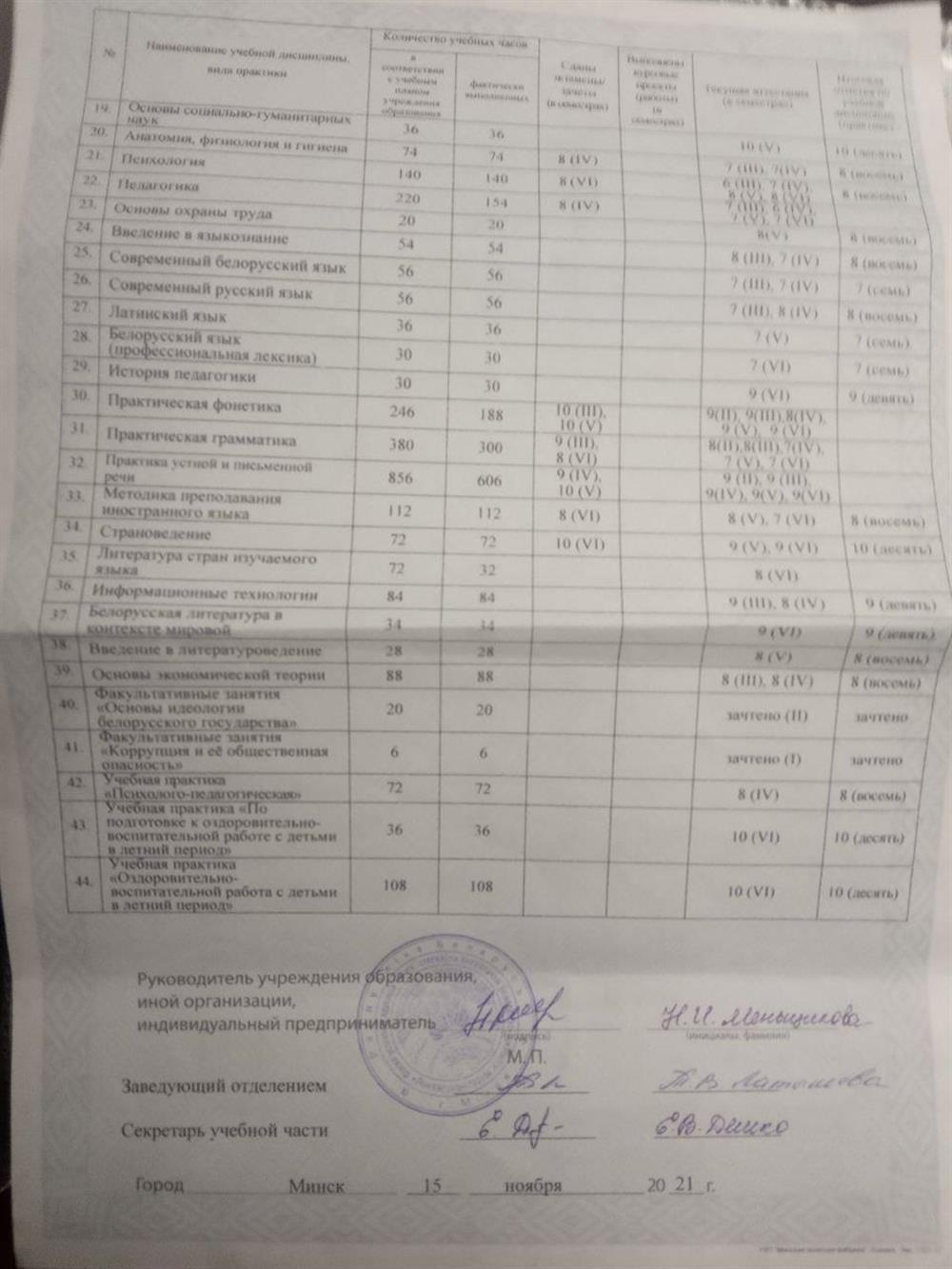 Справка об обучении  