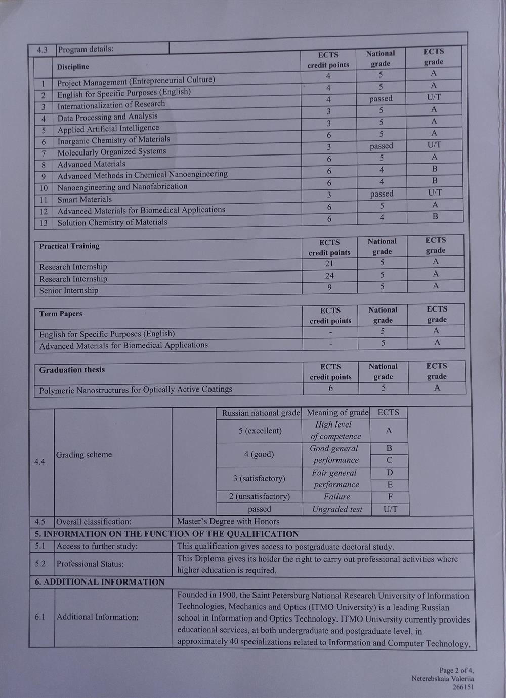 Diploma Supplement 