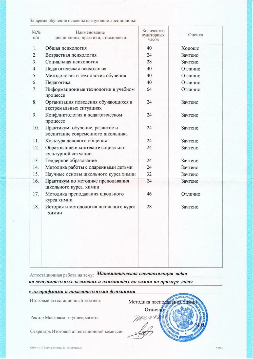 Приложение к диплому