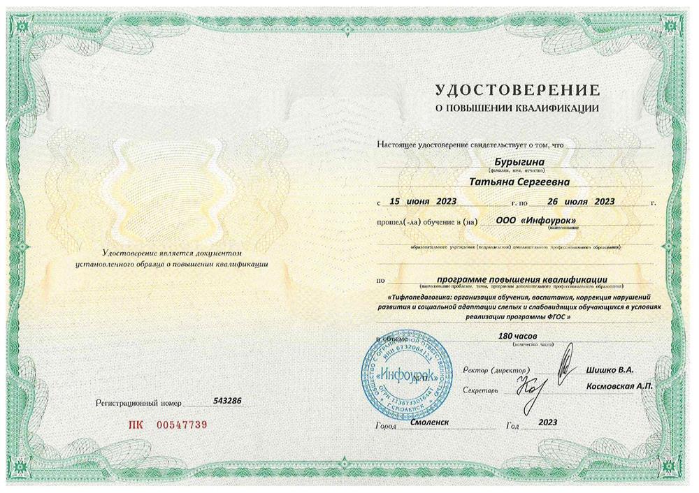 Удостоверение о повышении квалификации - 2023