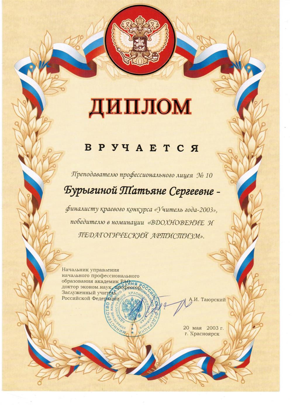 Диплом финалиста профессионального конкурса
