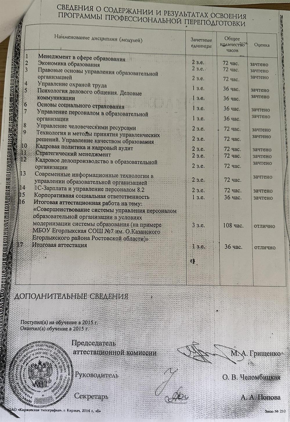 приложение к диплому о профессиональной переподготовке