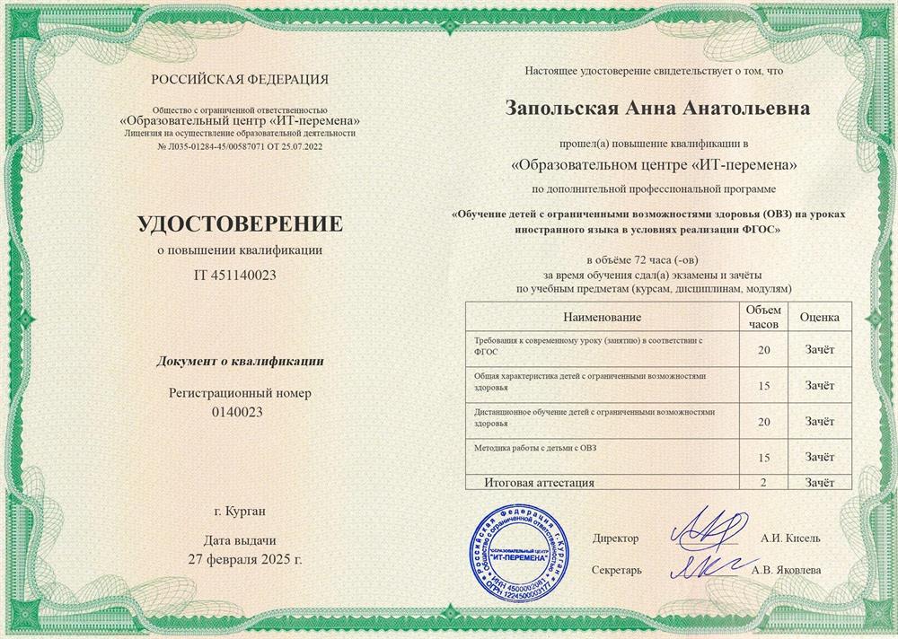 Удостоверение о повышении квалификации.
