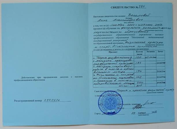 Свидетельство дополнительного образования