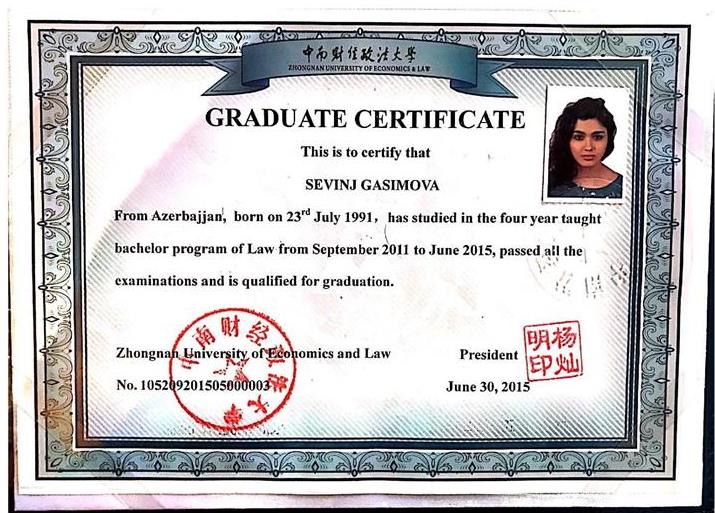 Сертификат Graduate certificate 