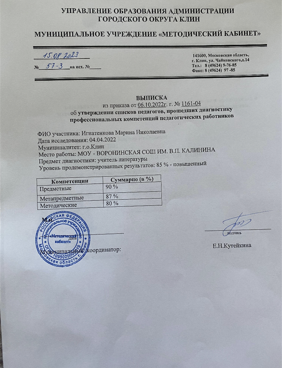 Тестирование на профессиональную подготовку 