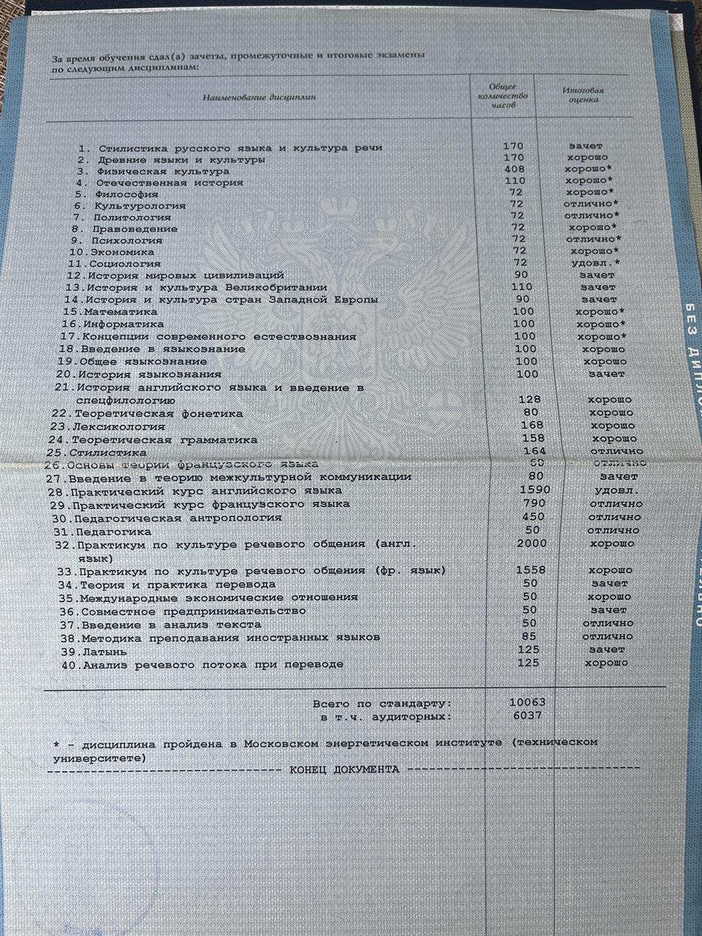 Приложение к диплому ИЭПУР 