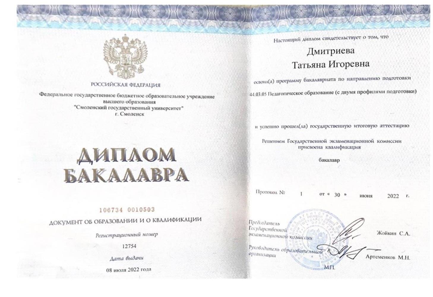 Диплом бакалавриата 