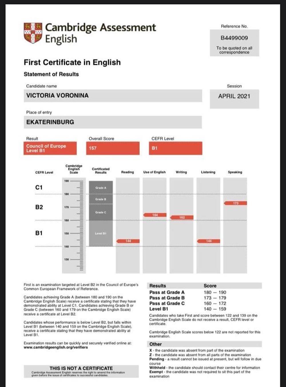 Cambridge assessment English 2021