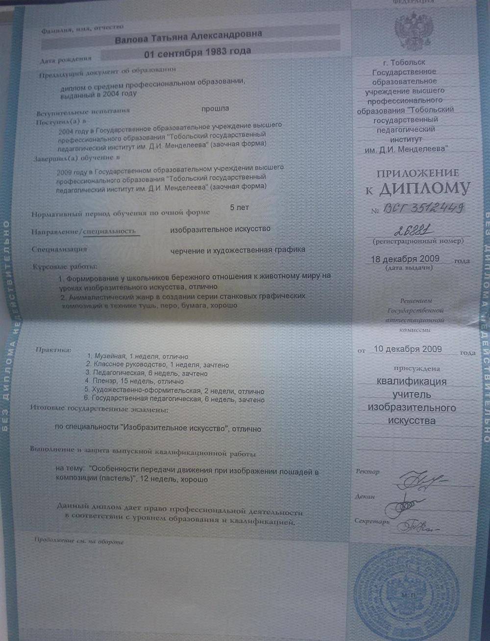 Вкладка к диплому ТГПИ