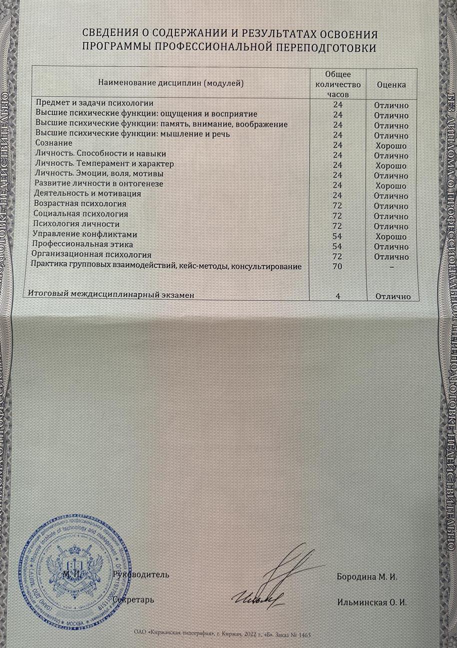 Сведения о результатах освоения программы