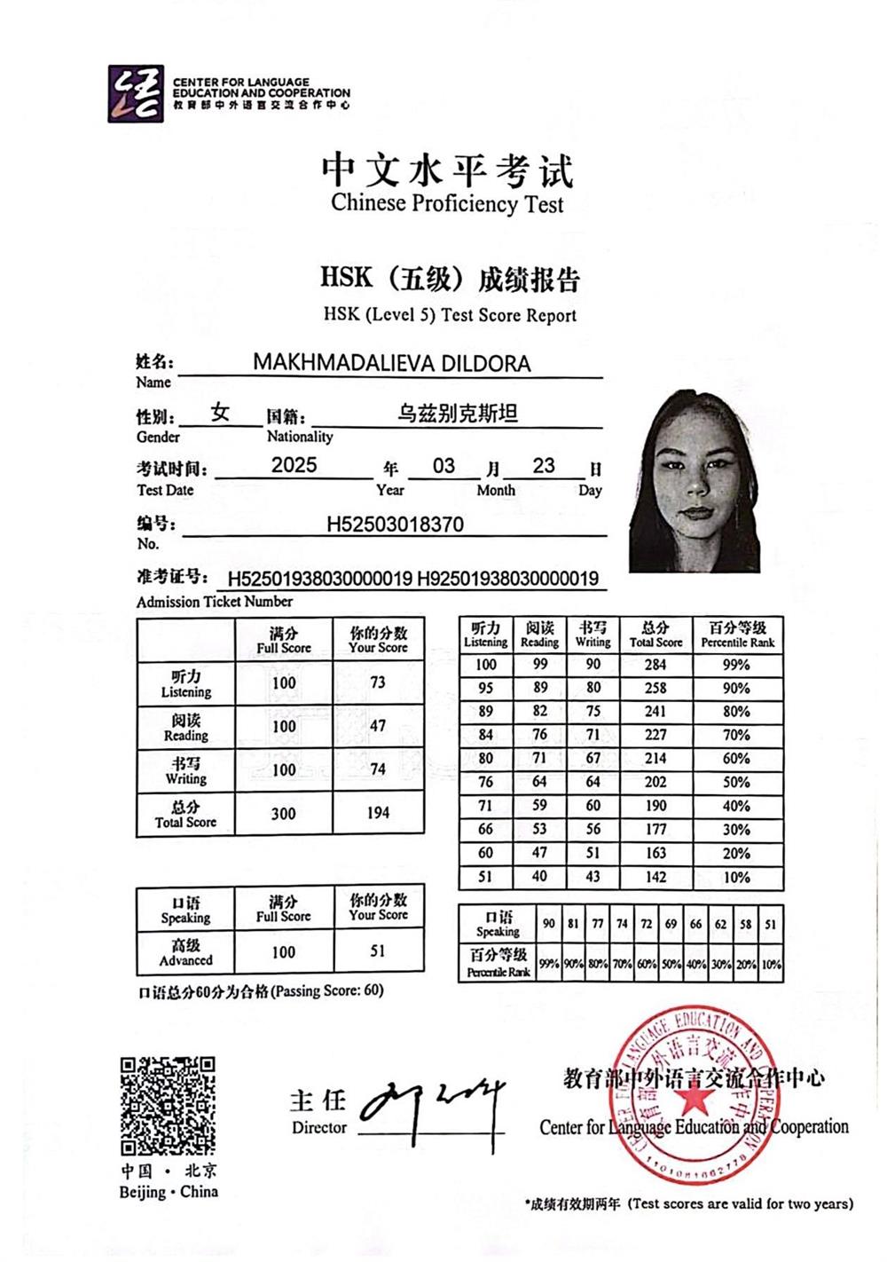 Сертификат HSK 5



