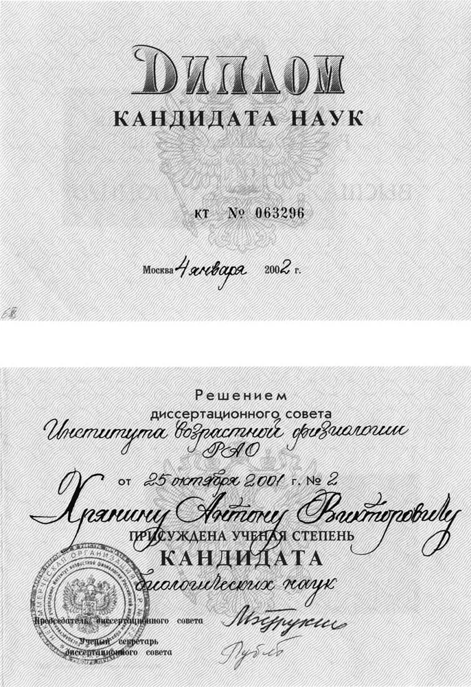 Диплом кандидата наук