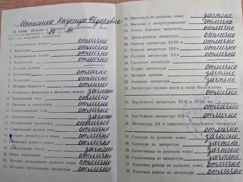 Диплом с отличием о высшем образовании (вкладыш)
