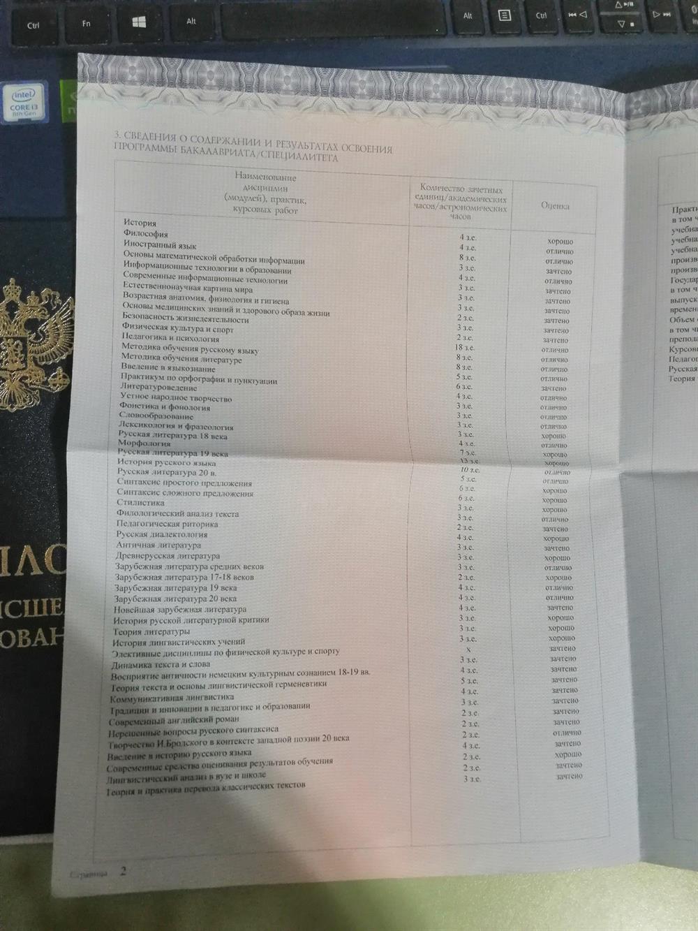 Диплом о высшем образовании