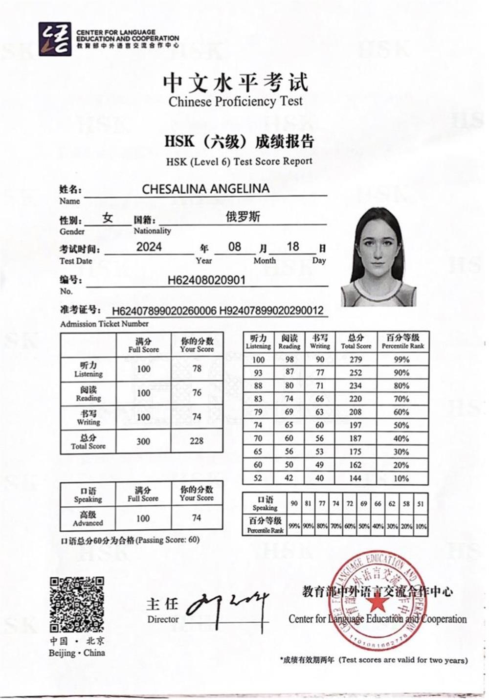 Сертификат HSK 6