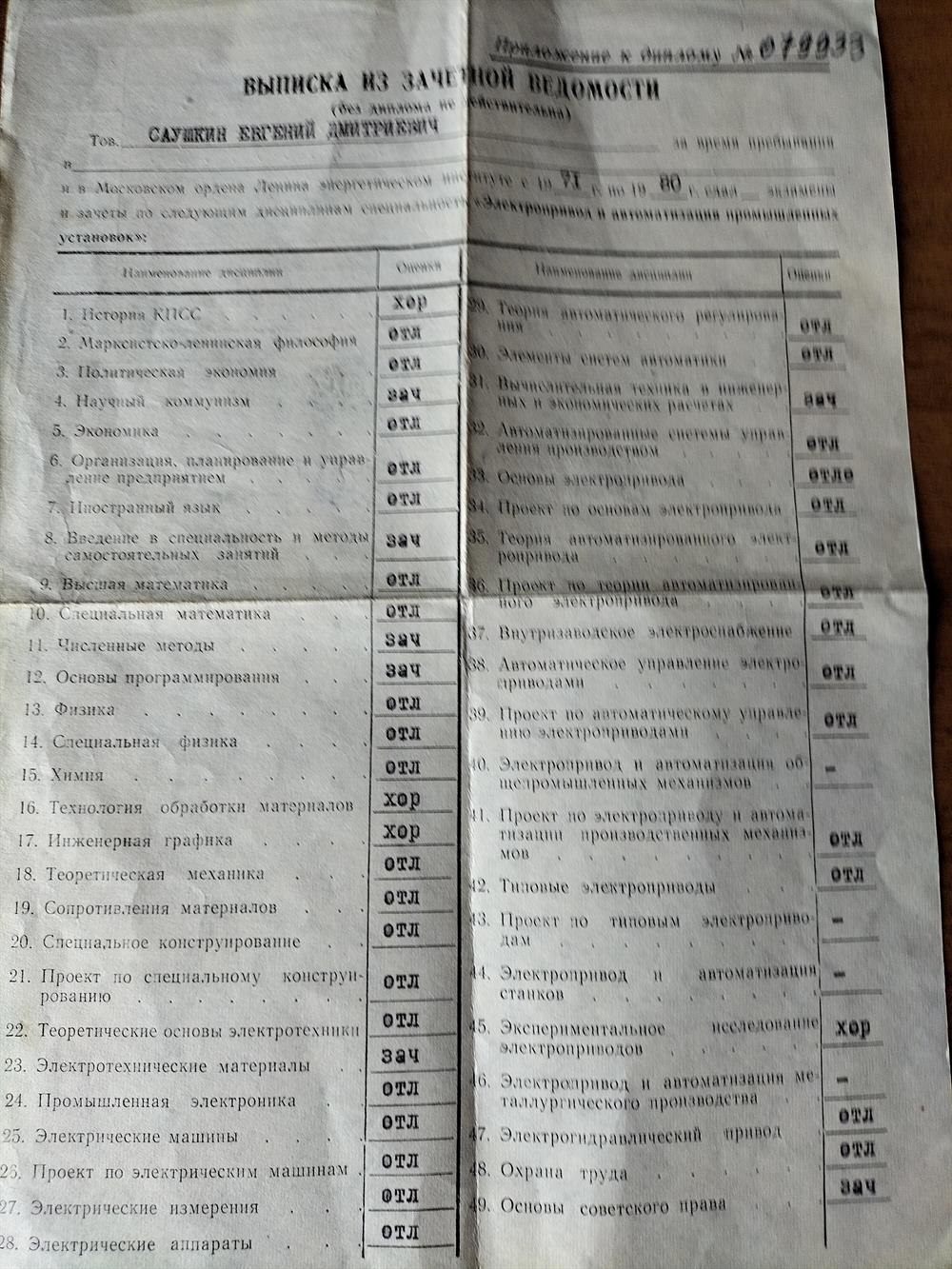 Выписка из зачетной ведомости 