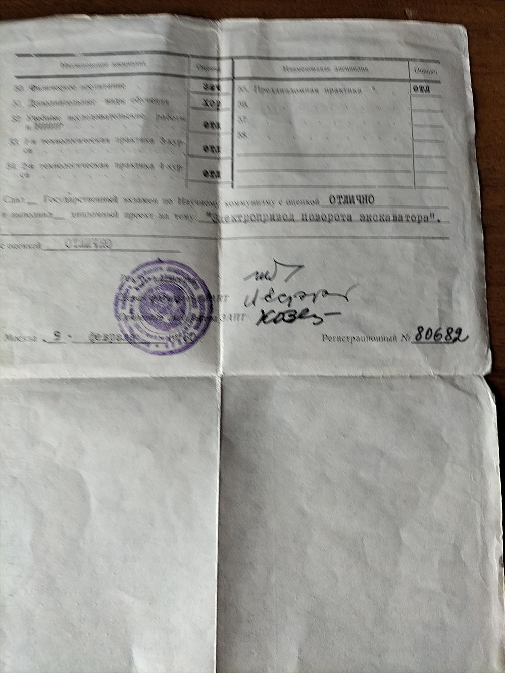 Выписка из зачетной ведомости Продолжение