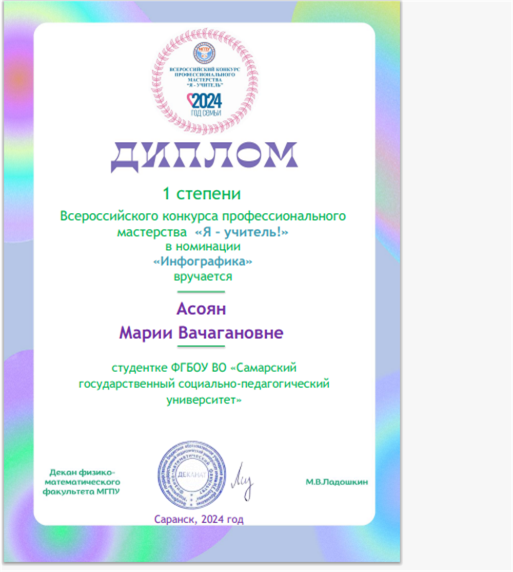 Диплом 1 степени в конкурсе Инфографика