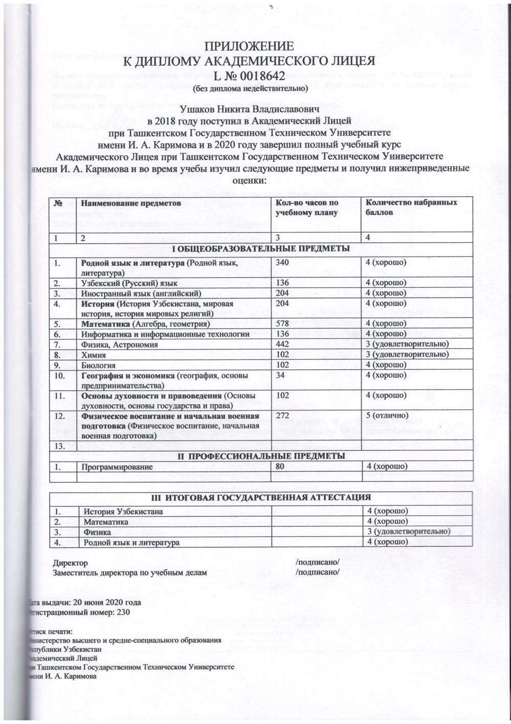 Нотариально заверенный перевод аттестата 